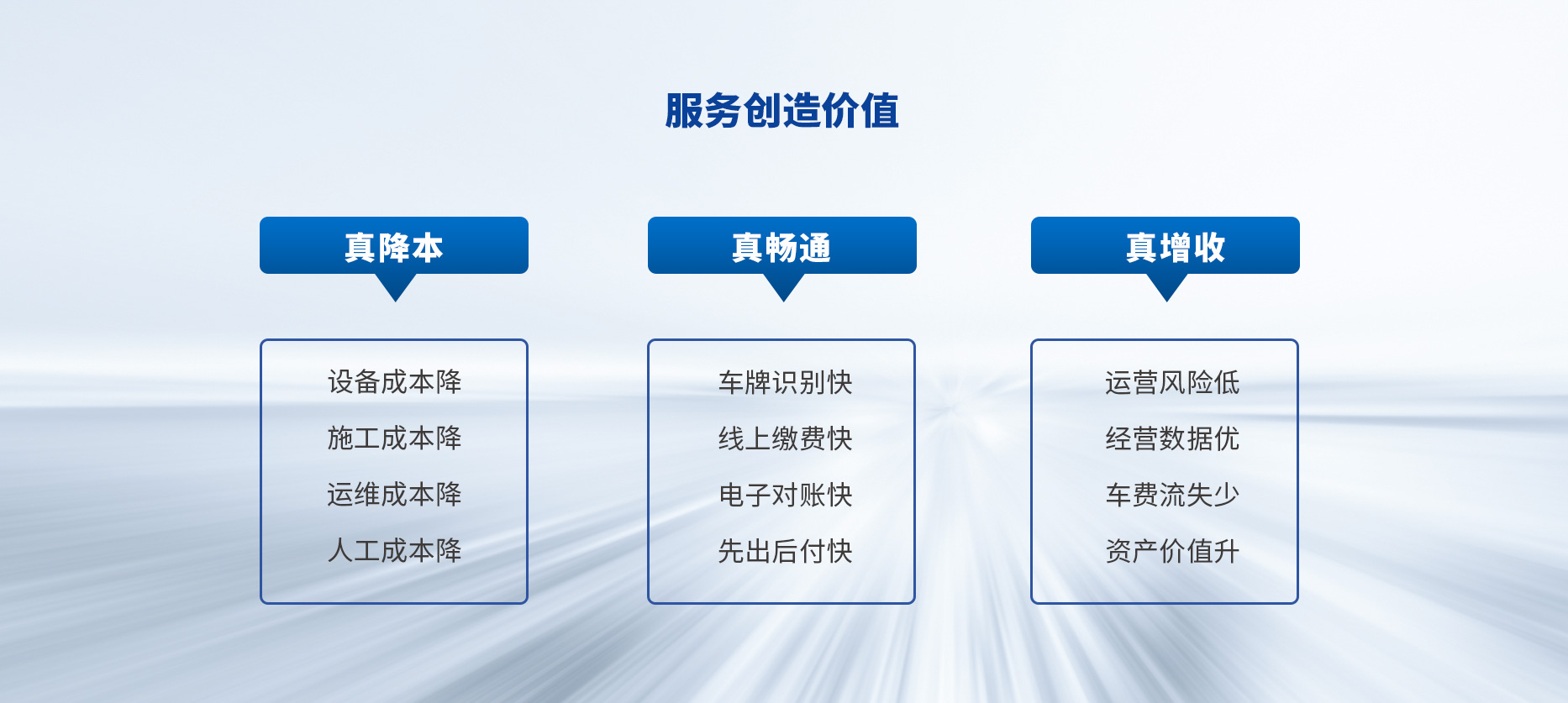 智慧停車(chē)場(chǎng)收費(fèi)系統(tǒng)、智能停車(chē)場(chǎng)管理系統(tǒng)、無(wú)人收費(fèi)停車(chē)場(chǎng)服務(wù)